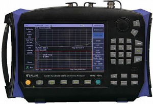 Saluki Technology S3101A от 1 МГц до 4 ГГц